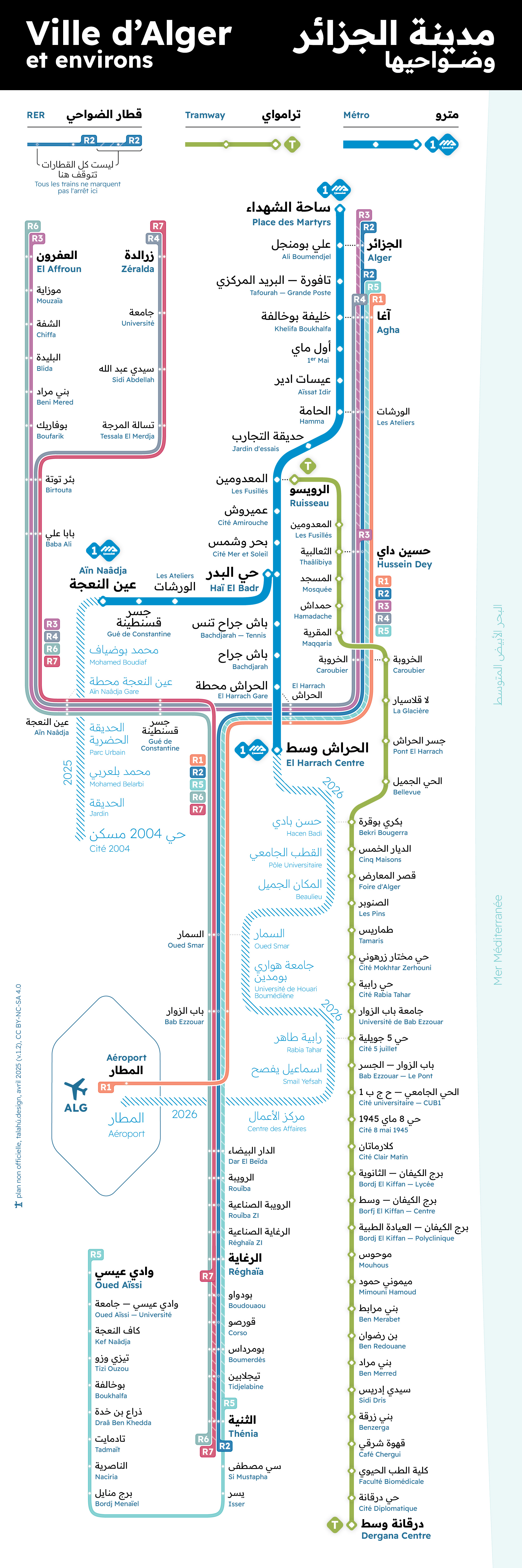 Algiers Rail Transport