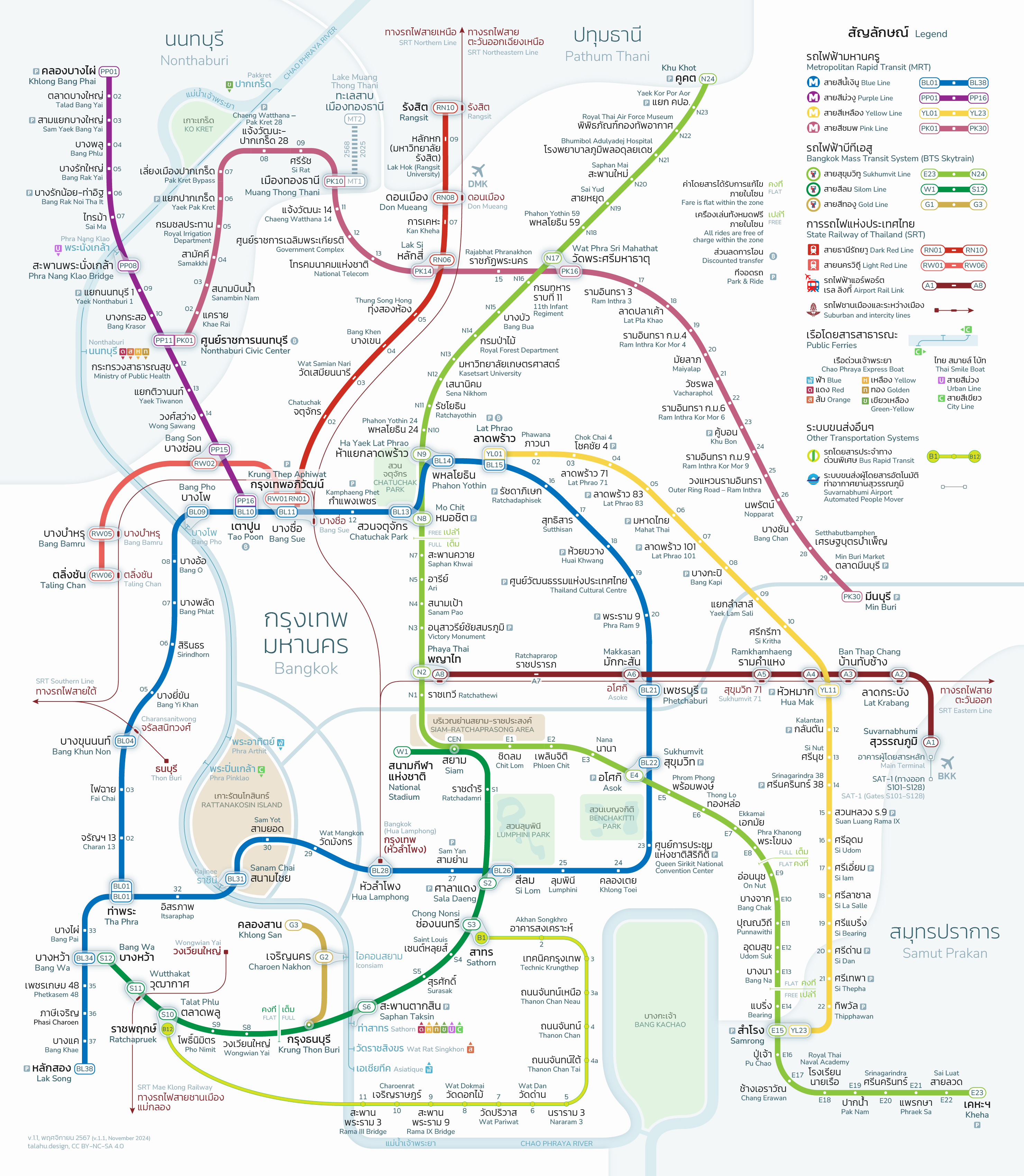 Bangkok Rail, BRT & Boats