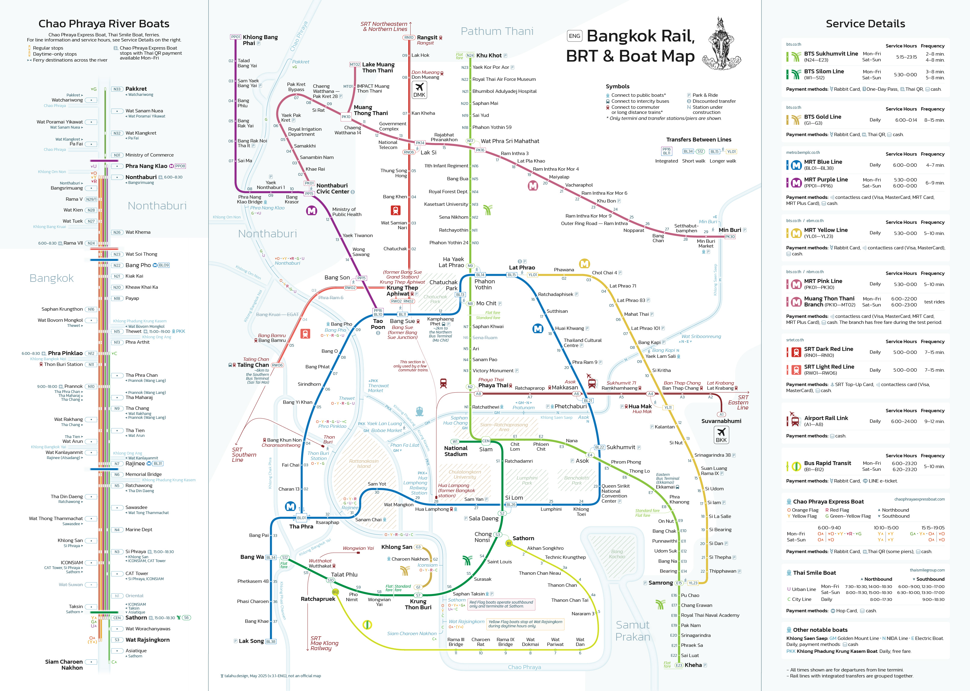 Bangkok Rail, BRT & Boats